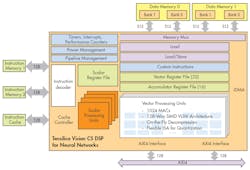 Www Electronicdesign Com Sites Electronicdesign com Files 0517 Cadence F1 Www Electronicdesign Com Sites Electronicdesign com Files 0517 Cadence F1