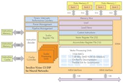 Www Electronicdesign Com Sites Electronicdesign com Files 0517 Cadence F1 Www Electronicdesign Com Sites Electronicdesign com Files 0517 Cadence F1