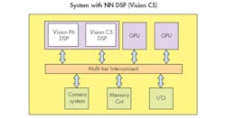 Www Electronicdesign Com Sites Electronicdesign com Files 0517 Cadence F2 Www Electronicdesign Com Sites Electronicdesign com Files 0517 Cadence F2