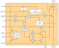 Www Electronicdesign Com Sites Electronicdesign com Files 0617 Ti Green Fig3 Www Electronicdesign Com Sites Electronicdesign com Files 0617 Ti Green Fig3