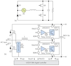 Www Electronicdesign Com Sites Electronicdesign com Files 0617 Ti Green Fig4 Www Electronicdesign Com Sites Electronicdesign com Files 0617 Ti Green Fig4