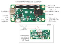 Www Electronicdesign Com Sites Electronicdesign com Files Curie Fig1 Www Electronicdesign Com Sites Electronicdesign com Files Curie Fig1