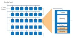 Www Electronicdesign Com Sites Electronicdesign com Files Curie Fig2 Www Electronicdesign Com Sites Electronicdesign com Files Curie Fig2