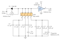 Www Electronicdesign Com Sites Electronicdesign com Files Ifd2656 Fig1 Www Electronicdesign Com Sites Electronicdesign com Files Ifd2656 Fig1