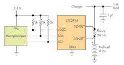 Www Electronicdesign Com Sites Electronicdesign com Files Ltc Gas Gauge Fig1 Www Electronicdesign Com Sites Electronicdesign com Files Ltc Gas Gauge Fig1