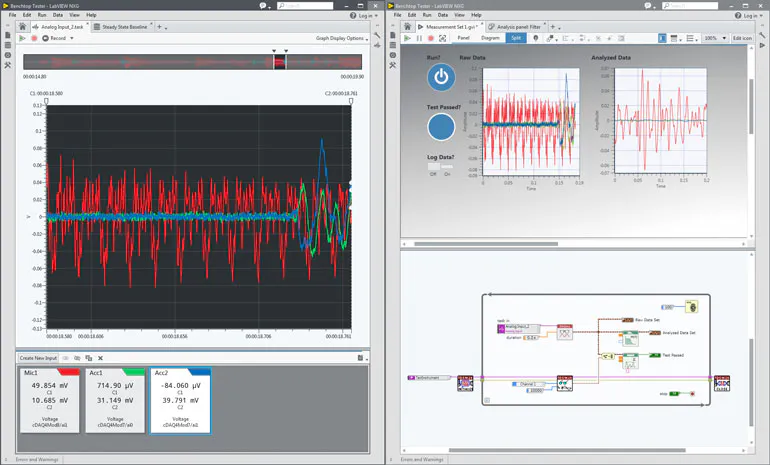 Labview Nxg Professional Development System Introducing LabVIEW NXG | Electronic Design