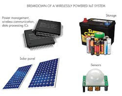 Www Electronicdesign Com Sites Electronicdesign com Files Power Film2 0 Www Electronicdesign Com Sites Electronicdesign com Files Power Film2 0