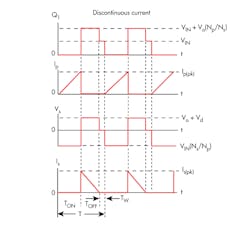 Www Electronicdesign Com Sites Electronicdesign com Files Silego Fig5 Www Electronicdesign Com Sites Electronicdesign com Files Silego Fig5