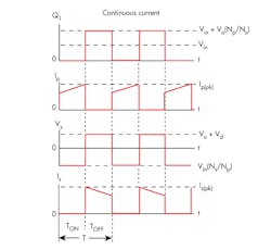 Www Electronicdesign Com Sites Electronicdesign com Files Silego Fig6 Www Electronicdesign Com Sites Electronicdesign com Files Silego Fig6