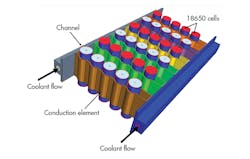 Www Powerelectronics Com Sites Powerelectronics com Files 0517 Pet Simulation F1 1 Www Powerelectronics Com Sites Powerelectronics com Files 0517 Pet Simulation F1 1