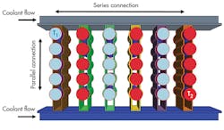Www Powerelectronics Com Sites Powerelectronics com Files 0517 Pet Simulation F2 1 Www Powerelectronics Com Sites Powerelectronics com Files 0517 Pet Simulation F2 1