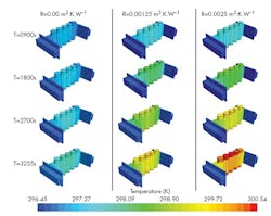 Www Powerelectronics Com Sites Powerelectronics com Files 0517 Pet Simulation F5 1 Www Powerelectronics Com Sites Powerelectronics com Files 0517 Pet Simulation F5 1