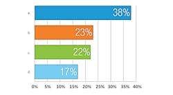 Www Powerelectronics Com Sites Powerelectronics com Files Fig12 2 Www Powerelectronics Com Sites Powerelectronics com Files Fig12 2