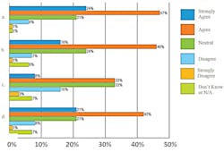 Www Powerelectronics Com Sites Powerelectronics com Files Fig2 2 Www Powerelectronics Com Sites Powerelectronics com Files Fig2 2