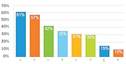 Www Powerelectronics Com Sites Powerelectronics com Files Fig4 2 Www Powerelectronics Com Sites Powerelectronics com Files Fig4 2