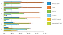 Www Powerelectronics Com Sites Powerelectronics com Files Fig5 2 Www Powerelectronics Com Sites Powerelectronics com Files Fig5 2