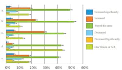 Www Powerelectronics Com Sites Powerelectronics com Files Fig7 2 Www Powerelectronics Com Sites Powerelectronics com Files Fig7 2