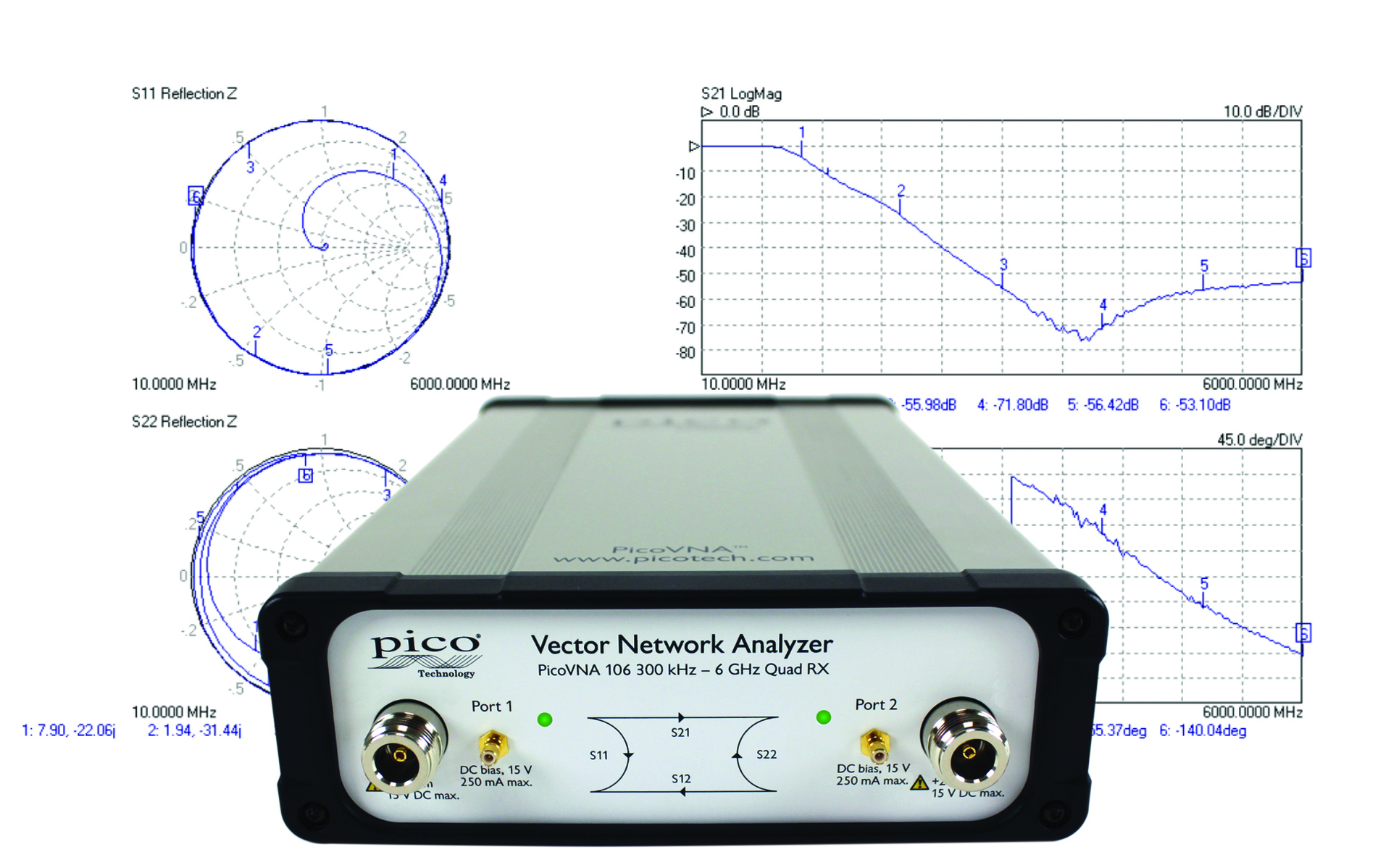 Pico Vna 106 Composite Image