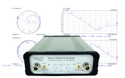 Pico Vna 106 Composite Image Pico Vna 106 Composite Image