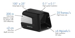 Www Electronicdesign Com Sites Electronicdesign com Files Auto Tech Fig3 Www Electronicdesign Com Sites Electronicdesign com Files Auto Tech Fig3