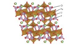 Www Electronicdesign Com Sites Electronicdesign com Files Iron Phoshphate2 Www Electronicdesign Com Sites Electronicdesign com Files Iron Phoshphate2