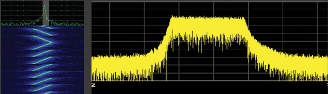 Www Electronicdesign Com Sites Electronicdesign com Files Lo Ra Trends Fig 2 0