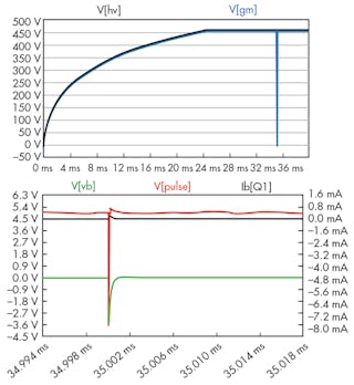 Build a Flyback-Based Geiger Counter with LabVIEW Interface