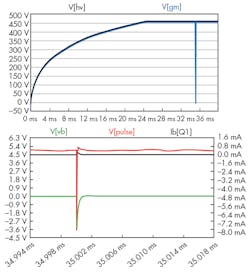 Www Electronicdesign Com Sites Electronicdesign com Files Lomi Geiger Fig4 Www Electronicdesign Com Sites Electronicdesign com Files Lomi Geiger Fig4