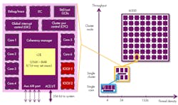 Www Electronicdesign Com Sites Electronicdesign com Files Mi Ps Fig2 0 Www Electronicdesign Com Sites Electronicdesign com Files Mi Ps Fig2 0