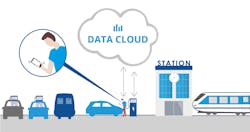 Www Electronicdesign Com Sites Electronicdesign com Files New Figure 2jpg 0 Www Electronicdesign Com Sites Electronicdesign com Files New Figure 2jpg 0