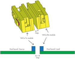 Www Electronicdesign Com Sites Electronicdesign com Files Nu Current Fig2 Www Electronicdesign Com Sites Electronicdesign com Files Nu Current Fig2