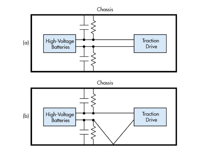 Www Powerelectronics Com Sites Powerelectronics com Files Sendyne Fig 1 0