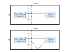 Www Powerelectronics Com Sites Powerelectronics com Files Sendyne Fig 1 0 Www Powerelectronics Com Sites Powerelectronics com Files Sendyne Fig 1 0
