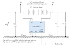 Www Powerelectronics Com Sites Powerelectronics com Files Sendyne Fig 2 0 Www Powerelectronics Com Sites Powerelectronics com Files Sendyne Fig 2 0