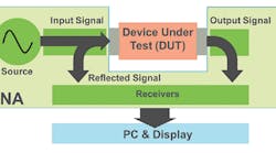 1708 Comm Fig1 1708 Comm Fig1