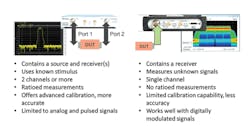 1708 Comm Fig2 1708 Comm Fig2