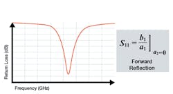 1708 Comm Fig4 1708 Comm Fig4