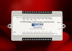 Dataq Press Release Dataq Press Release