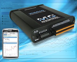 Measurement Computing Web Daq 316 2 Measurement Computing Web Daq 316 2