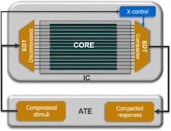 Mentor Article Figure 2 300x229 Mentor Article Figure 2 300x229