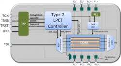 Mentor Article Figure 4 300x163 Mentor Article Figure 4 300x163