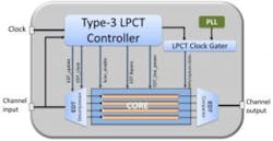 Mentor Article Figure 5 300x155 Mentor Article Figure 5 300x155