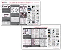 Www Electronicdesign Com Sites Electronicdesign com Files 01 Radar Ew Image 200x165