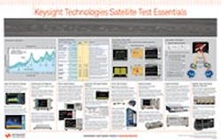 Www Electronicdesign Com Sites Electronicdesign com Files 02 Satellite 200x126 Www Electronicdesign Com Sites Electronicdesign com Files 02 Satellite 200x126