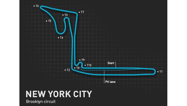 Www Electronicdesign Com Sites Electronicdesign com Files 1 New York City Track Map 0
