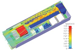 Www Electronicdesign Com Sites Electronicdesign com Files Cui Fan Fig1 Www Electronicdesign Com Sites Electronicdesign com Files Cui Fan Fig1