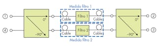 Www Electronicdesign Com Sites Electronicdesign com Files Complutense Fig3