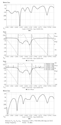 Www Electronicdesign Com Sites Electronicdesign com Files Complutense Fig5 Www Electronicdesign Com Sites Electronicdesign com Files Complutense Fig5