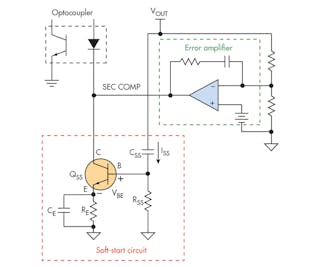 Circuit Ensures Smooth “Soft Start” for Isolated Converter