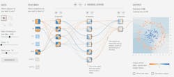 Www Electronicdesign Com Sites Electronicdesign com Files Learning Ml Fig1 Www Electronicdesign Com Sites Electronicdesign com Files Learning Ml Fig1